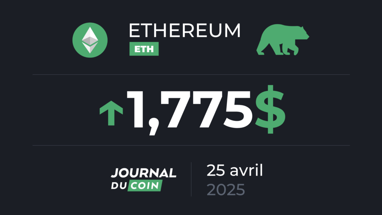 Ethereum le 25 avril – Le moment parfait pour entrer sur ETH ?